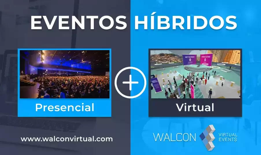 Hibridisation: present and future of events